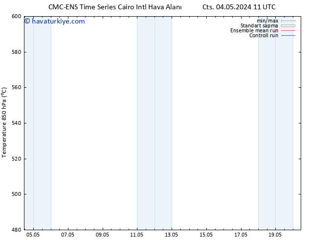 500 hPa Yüksekliği CMC TS Cts 11.05.2024 23 UTC