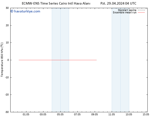 850 hPa Sıc. ECMWFTS Sa 30.04.2024 04 UTC