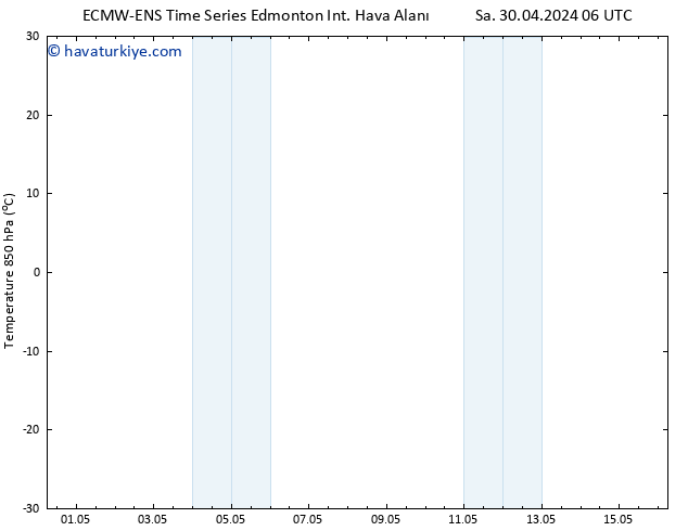 850 hPa Sıc. ALL TS Per 02.05.2024 18 UTC