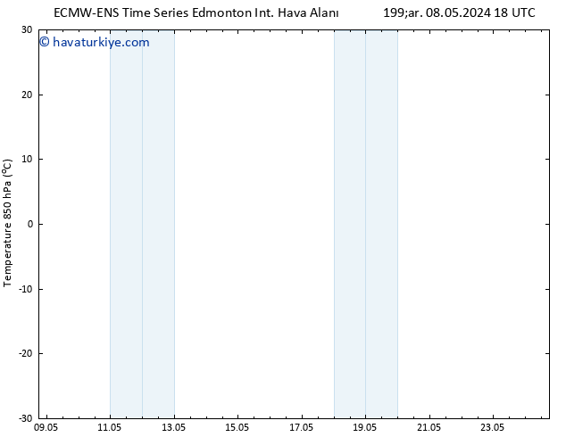 Yer basıncı ALL TS Per 23.05.2024 06 UTC