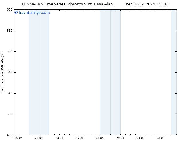 500 hPa Yüksekliği ALL TS Per 18.04.2024 19 UTC