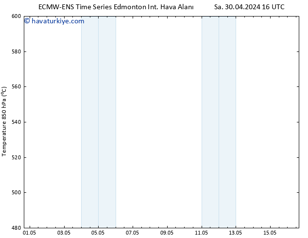 Yer basıncı ALL TS Sa 07.05.2024 04 UTC