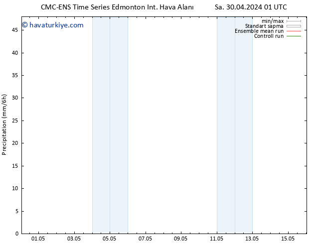 Yağış CMC TS Sa 30.04.2024 07 UTC