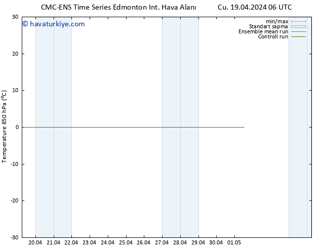 850 hPa Sıc. CMC TS Cu 26.04.2024 18 UTC