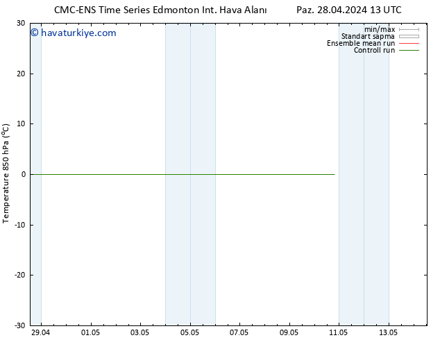 850 hPa Sıc. CMC TS Cts 04.05.2024 13 UTC