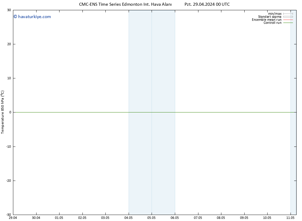 850 hPa Sıc. CMC TS Pzt 29.04.2024 06 UTC