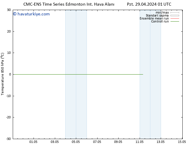 850 hPa Sıc. CMC TS Çar 01.05.2024 01 UTC