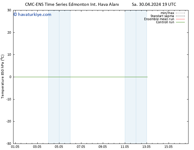 850 hPa Sıc. CMC TS Sa 07.05.2024 19 UTC