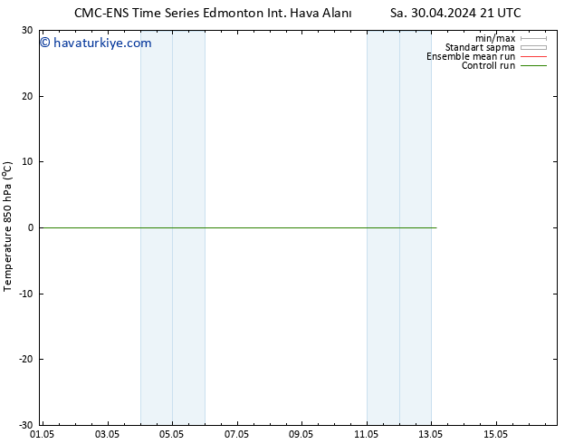 850 hPa Sıc. CMC TS Cts 04.05.2024 09 UTC