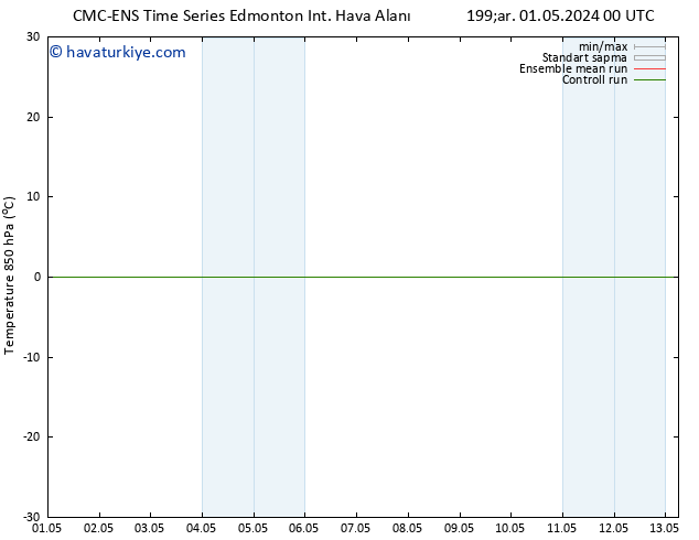 850 hPa Sıc. CMC TS Per 02.05.2024 12 UTC