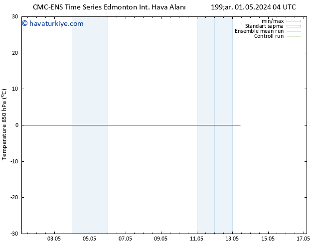 850 hPa Sıc. CMC TS Cts 11.05.2024 04 UTC