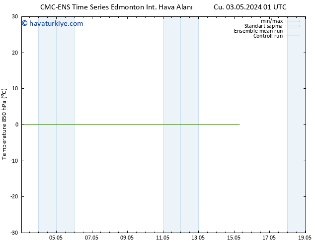 850 hPa Sıc. CMC TS Cts 04.05.2024 13 UTC