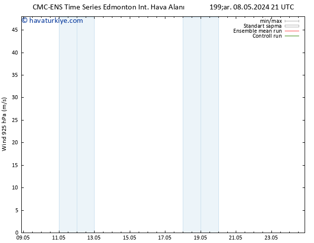 Rüzgar 925 hPa CMC TS Per 16.05.2024 03 UTC
