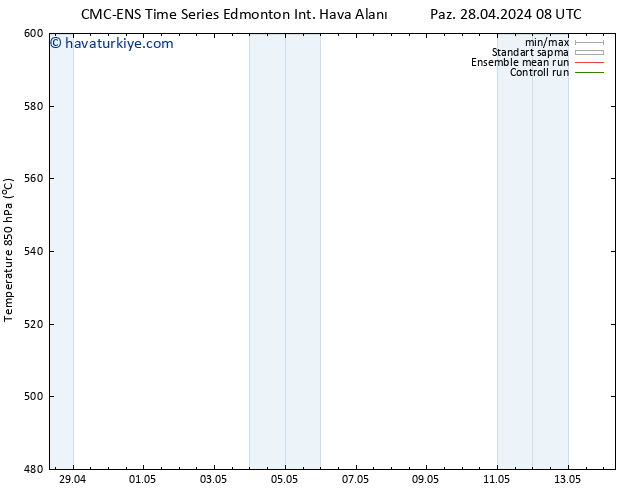 500 hPa Yüksekliği CMC TS Pzt 29.04.2024 08 UTC