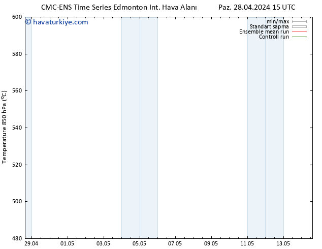 500 hPa Yüksekliği CMC TS Paz 28.04.2024 15 UTC