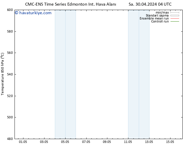 500 hPa Yüksekliği CMC TS Cts 04.05.2024 22 UTC