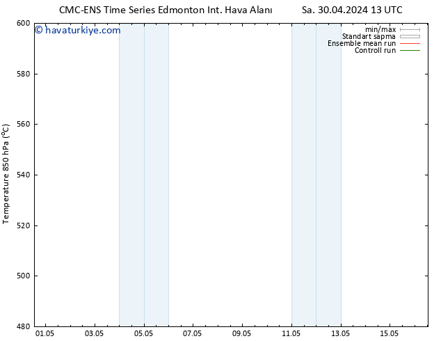 500 hPa Yüksekliği CMC TS Sa 30.04.2024 19 UTC