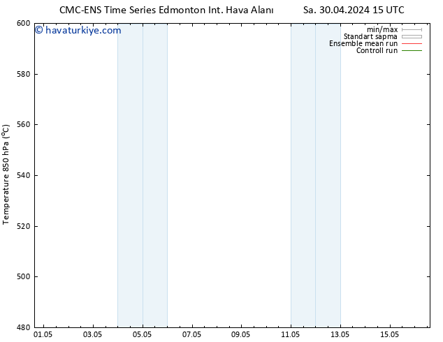 500 hPa Yüksekliği CMC TS Cts 04.05.2024 15 UTC