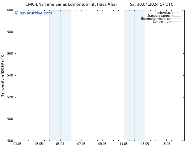 500 hPa Yüksekliği CMC TS Sa 30.04.2024 23 UTC