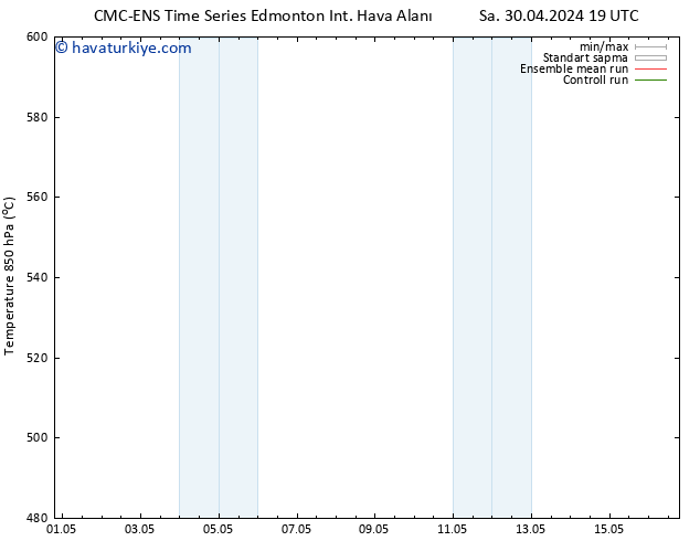 500 hPa Yüksekliği CMC TS Çar 01.05.2024 01 UTC