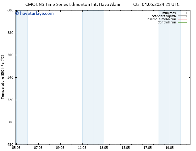 500 hPa Yüksekliği CMC TS Çar 08.05.2024 21 UTC
