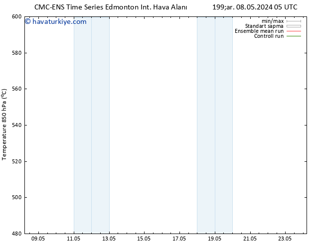 500 hPa Yüksekliği CMC TS Çar 15.05.2024 11 UTC