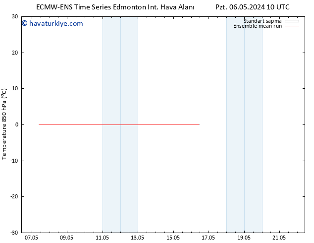 850 hPa Sıc. ECMWFTS Per 16.05.2024 10 UTC