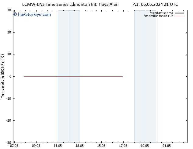 850 hPa Sıc. ECMWFTS Sa 14.05.2024 21 UTC
