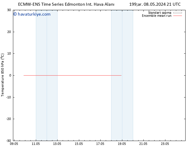 850 hPa Sıc. ECMWFTS Paz 12.05.2024 21 UTC