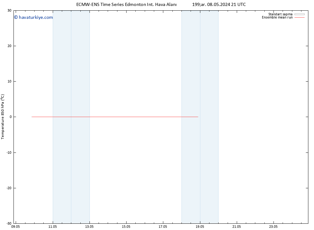 850 hPa Sıc. ECMWFTS Paz 12.05.2024 21 UTC