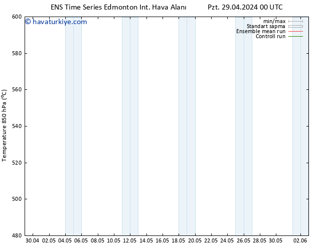 500 hPa Yüksekliği GEFS TS Pzt 29.04.2024 18 UTC