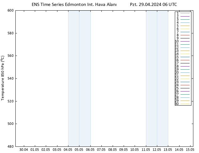 500 hPa Yüksekliği GEFS TS Pzt 29.04.2024 06 UTC