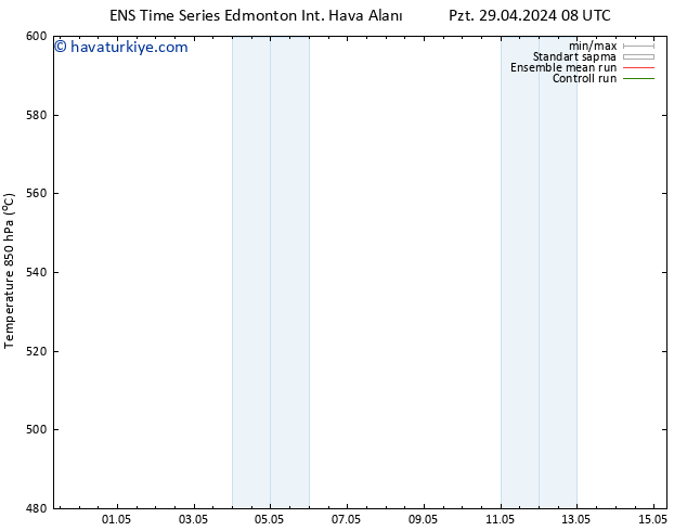 500 hPa Yüksekliği GEFS TS Sa 30.04.2024 02 UTC