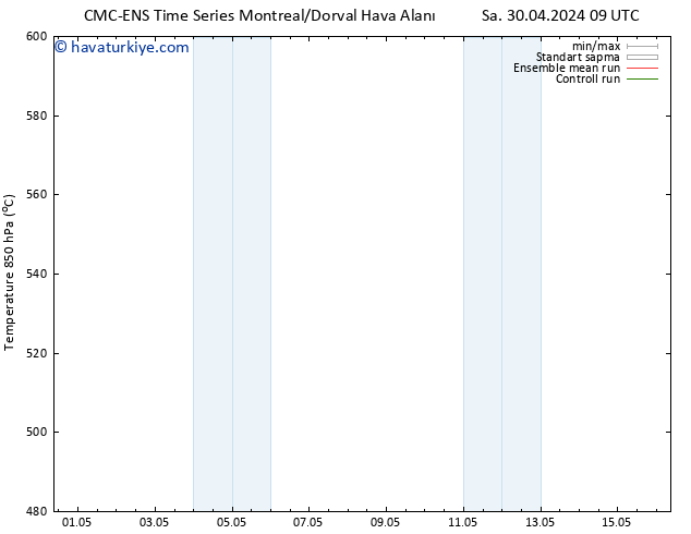 500 hPa Yüksekliği CMC TS Sa 30.04.2024 15 UTC