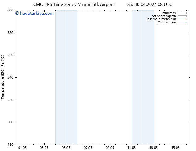 500 hPa Yüksekliği CMC TS Sa 30.04.2024 14 UTC