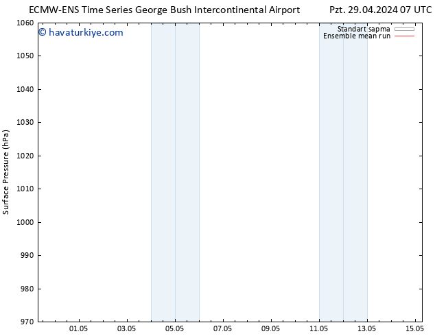 Yer basıncı ECMWFTS Sa 30.04.2024 07 UTC