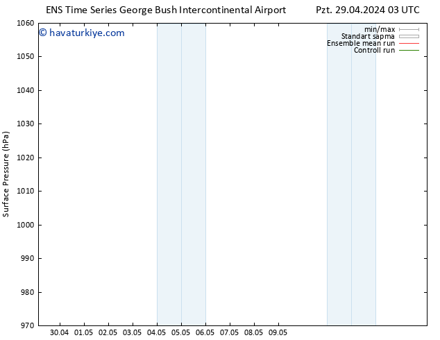 Yer basıncı GEFS TS Sa 30.04.2024 15 UTC