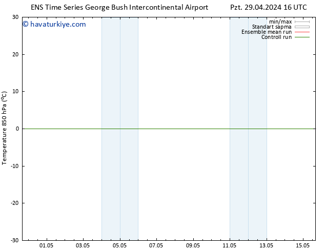 850 hPa Sıc. GEFS TS Pzt 29.04.2024 22 UTC