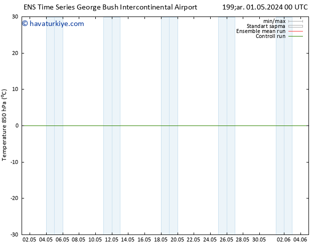 850 hPa Sıc. GEFS TS Per 02.05.2024 12 UTC