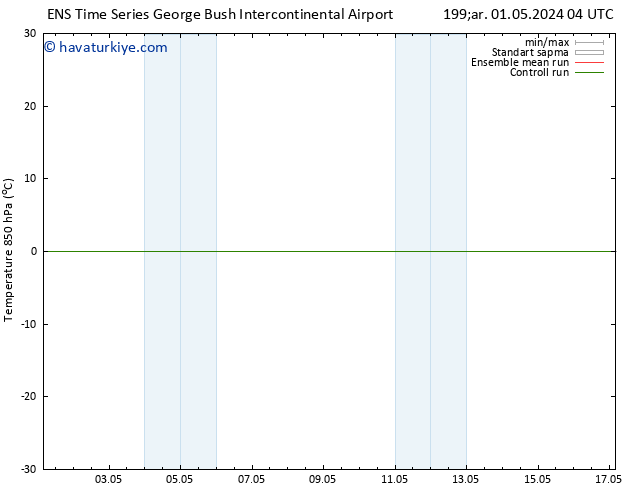 850 hPa Sıc. GEFS TS Cts 11.05.2024 04 UTC