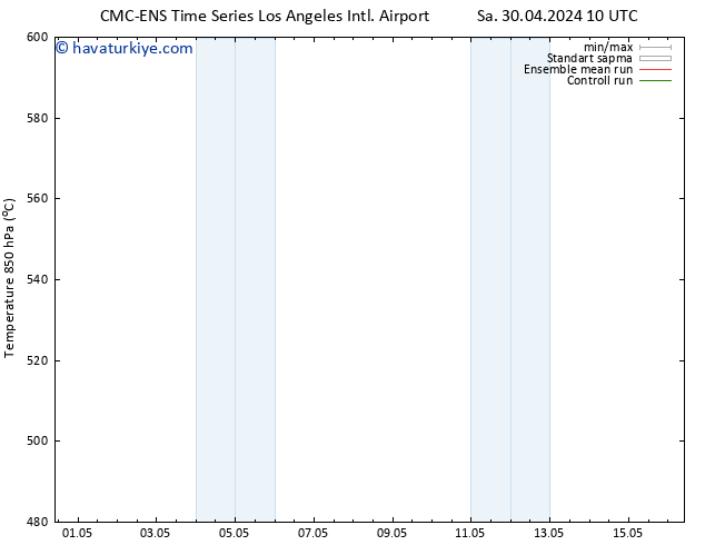 500 hPa Yüksekliği CMC TS Sa 30.04.2024 16 UTC