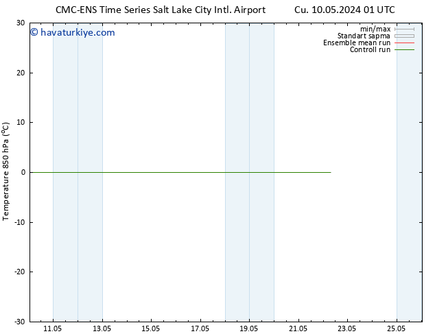 850 hPa Sıc. CMC TS Per 16.05.2024 01 UTC