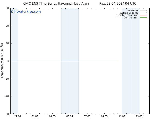 850 hPa Sıc. CMC TS Cts 04.05.2024 10 UTC