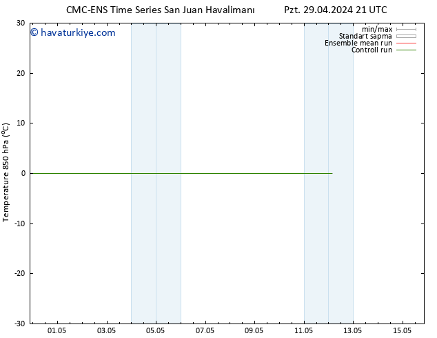 850 hPa Sıc. CMC TS Paz 12.05.2024 03 UTC