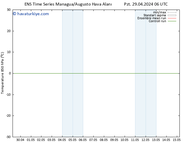 850 hPa Sıc. GEFS TS Pzt 29.04.2024 18 UTC