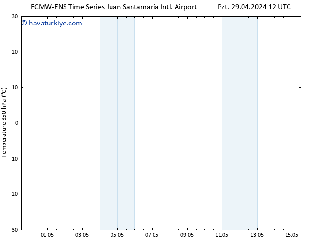 850 hPa Sıc. ALL TS Pzt 06.05.2024 00 UTC