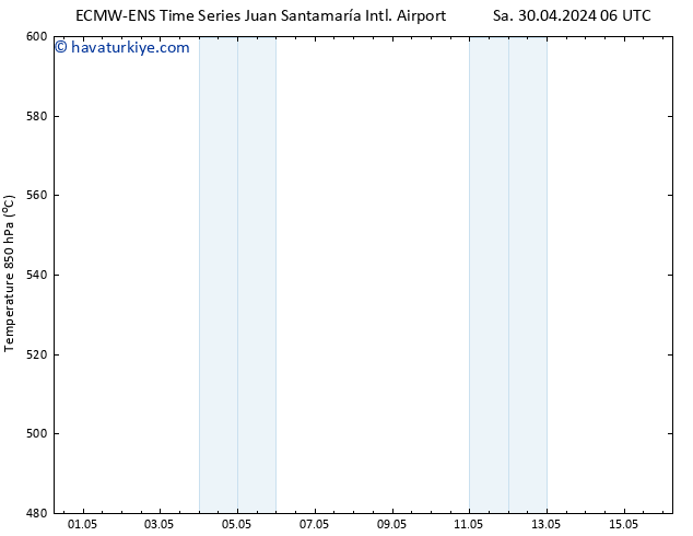 500 hPa Yüksekliği ALL TS Sa 07.05.2024 18 UTC