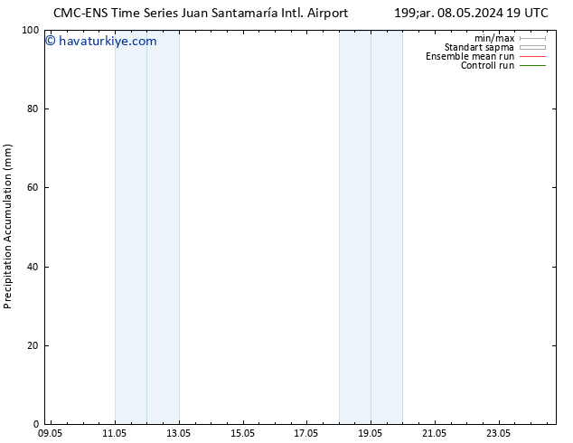 Toplam Yağış CMC TS Per 16.05.2024 07 UTC