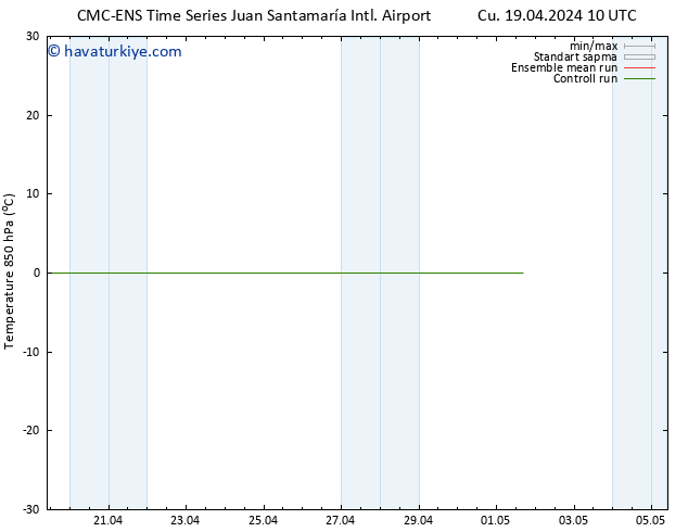 850 hPa Sıc. CMC TS Çar 01.05.2024 16 UTC