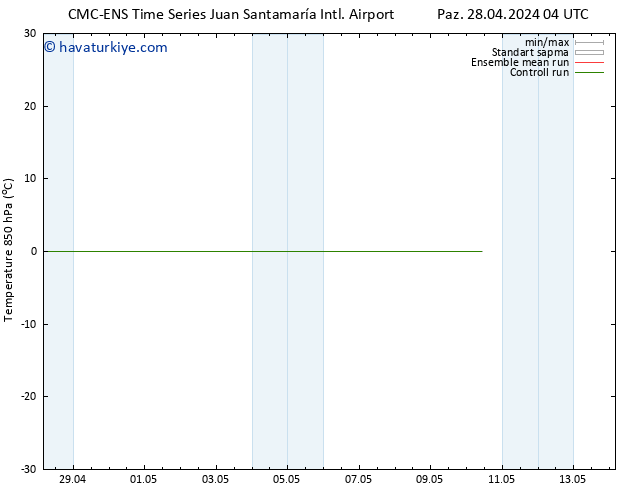 850 hPa Sıc. CMC TS Sa 30.04.2024 04 UTC